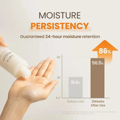 Tirtir Milk Skin Toner - 150ml