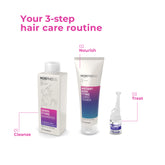 Framesi - Densifying Activator - 7 ml