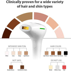 IPL permanent laser hair Removal device for Men and Women Full Body