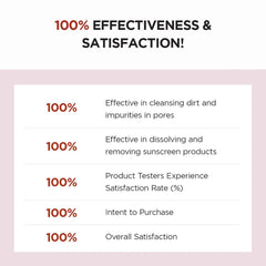 SKIN1004 Madagascar Centella Poremizing Deep Cleansing Foam - 125ml