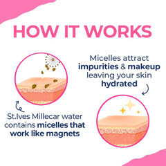 ST. Ives Rosy Glow 3-in-1 Micellar Water with 100% Natural Rose Extracts - 400ml