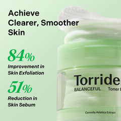 Torriden BALANCEFUL Toner Pad (60 Pads) - for Oily, Combo, and Sensitive Skin