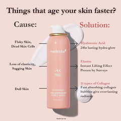 Medicube Collagen Glow Bubble Face Serum for All Skin Types - 100ml