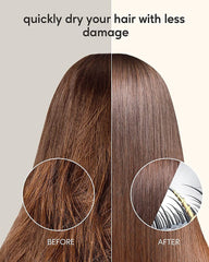 KiPoZi Professional Hair Dryer Heavy Motor