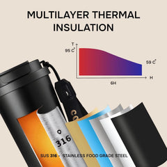 Stainless Steel Vacuum Insulated Cup with Straw - 530ml