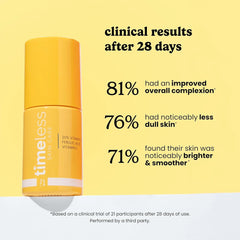 Timeless 20% VItamin C Serum with Vitamin E & Ferulic Acid - 30ml