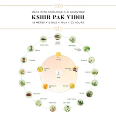 Sesa Herbal Hair Oil