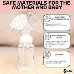Electric Breast Pump for Soft, Comfortable and Fast Extraction