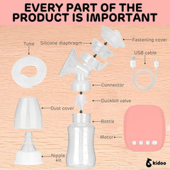 Electric Breast Pump for Soft, Comfortable and Fast Extraction