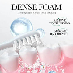 Sadoer Spearmint Mint Deep Cleansing & Cooling Mint Refreshing Toothpaste 100g