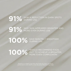 Fade Out Advanced Brightening Night Cream - 50ml