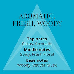 COLOUR ME Milton-Lloyd Abstract Art For Men - 50ml