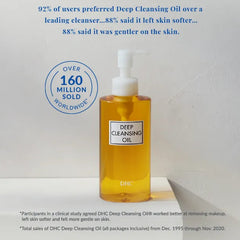 DHC's 'Deep Cleansing Oil' Cleans the Skin of Dirt and Debris 200ml