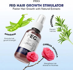 FEGPLUS Hair & Beard Growth Spary – 50ml