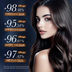 BIOAOUA Keratin Soft Fluffy Anti-Dandruff Oil Control Shampoo - 500ml