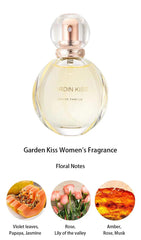 Eau Perfume 4 in 1 Set - Dubai - 100% Original Testers