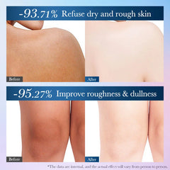 Sadoer Bluebell Fragrant Tender Smooth Body Lotion - 100g