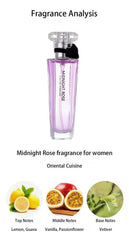 Eau Perfume 4 in 1 Set - Dubai - 100% Original Testers