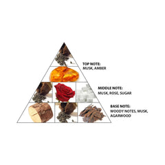 Al Haramain Musk Concentrated Perfume Oil - 12ml