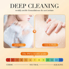 BIOAQUA Papaya Plant Extract Vitamin C Shower Gel - 180ml