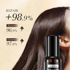 Sadoer Argan Oil nourish Hair Care Oil - 60ml