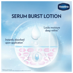 Vaseline Essential Even Tone Flawless Glow Gluta-Hya Serum Burst Lotion - Made in Thailand