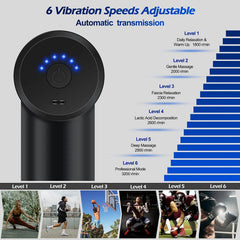 Uplayteck Mini Massage Gun, Muscle Massager