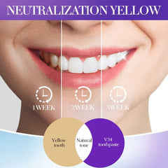 Sadoer V34 Remove Yellow Teeth Stains Whitening Toothpaste – 28 ml