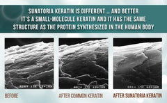 Keratin Hair Mask - Original imported Limited stock