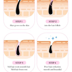 Sadoer Hair Removal Cream