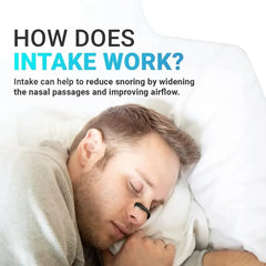 Sleepco Nasal Dilator Starter Kit. 4 Sizes