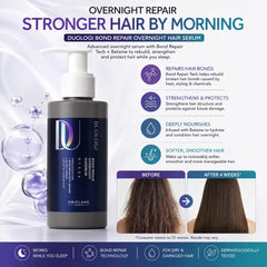 Oriflame DUOLOGI Bond Repair Overnight Hair Serum