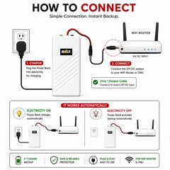 BOLTex 12V Router UPS Power Bank – Each