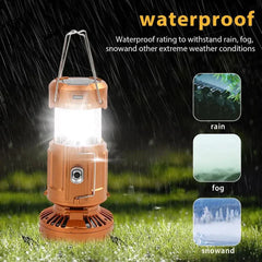 GSH-9299 Solar Charging Camping Light with Fan.