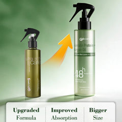 GOCARE Vitamin Repair Spray Natural Formula Heat Protection Hair Spray - 250ml