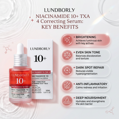 Lundborly Niacinamide 10 + TXA 4 Correcting Serum - 30ml