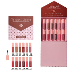 Kevin & Coco Timeless Charm Lip Gloss