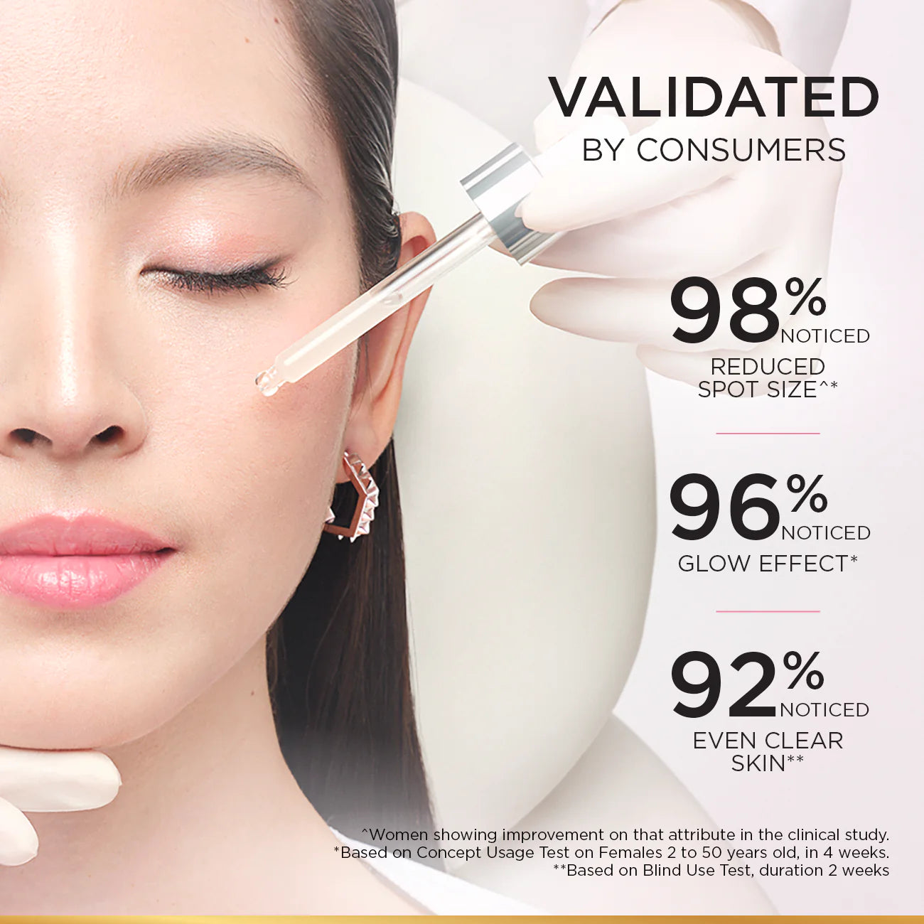 Loreal Paris Glycolic Bright Instant Glowing Face Serum