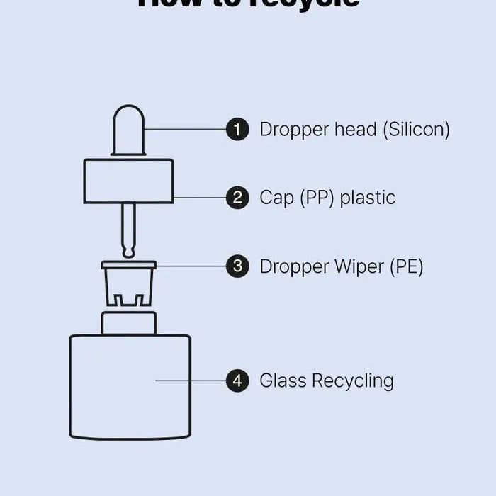 Cosrx The Hyaluronic Acid 3 Serum - 20ml