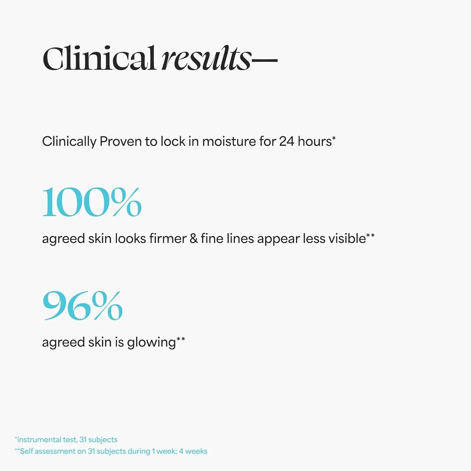 TULA Skin Care 24-7 Moisture Hydrating Day and Night Cream