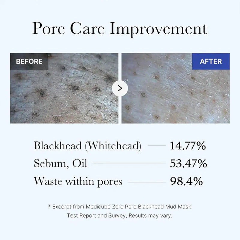 Medicube Zero Pore Blackhead Mud Mask  - 100g - Free Applicator