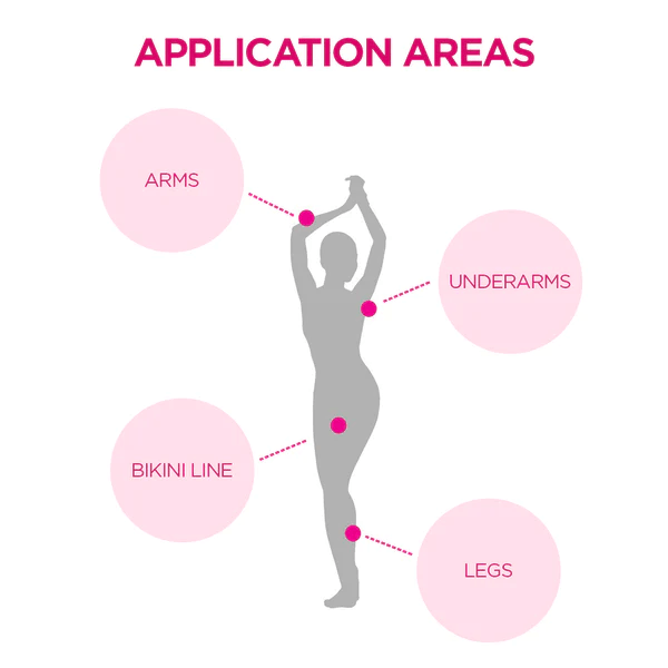 Veet Pure Hair Removal Cream for Dry Skin - Body & Legs