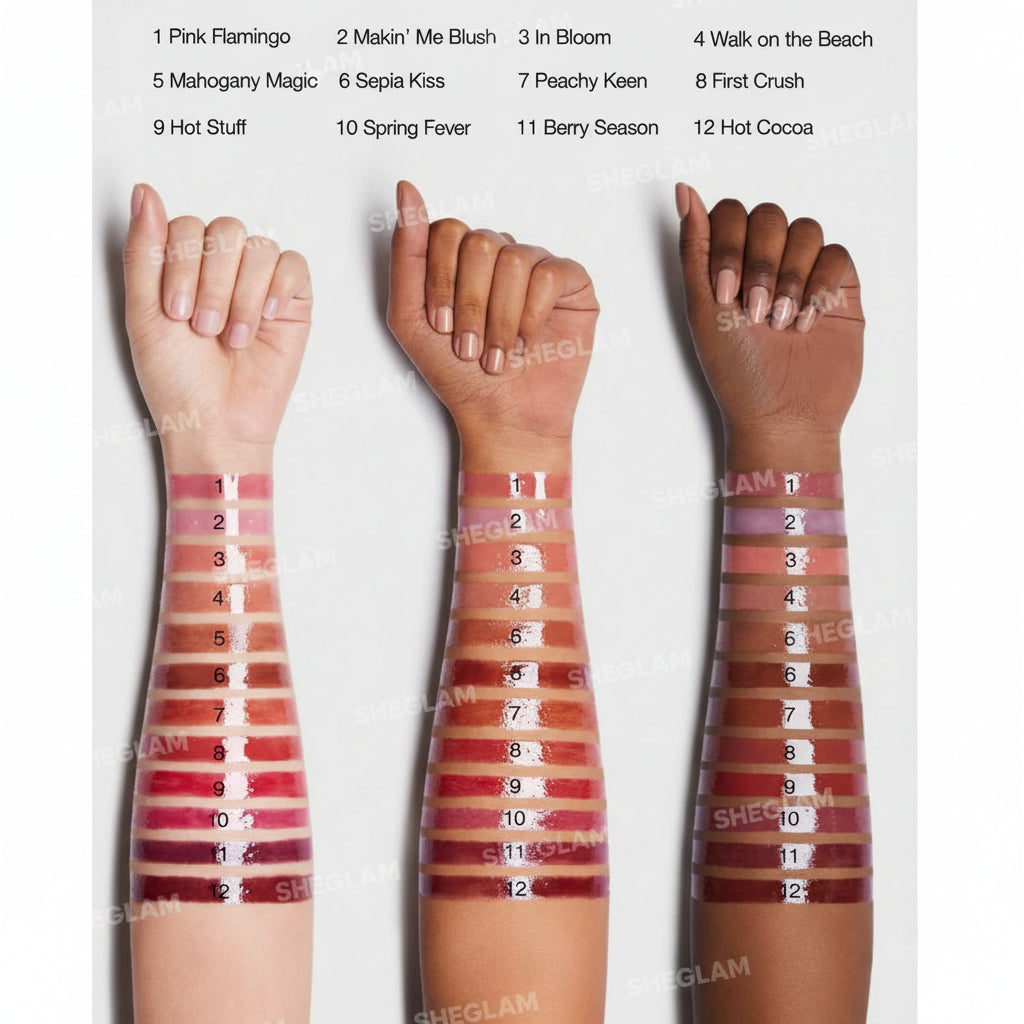 Sheglam Pout-Perfect Shine Lip Plumper