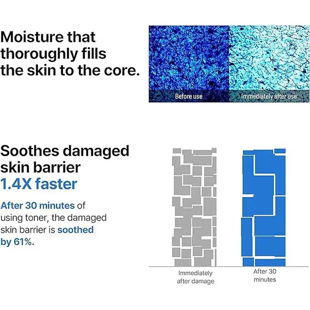 Some By Mi - Beta Panthenol Repair Toner - 150ml