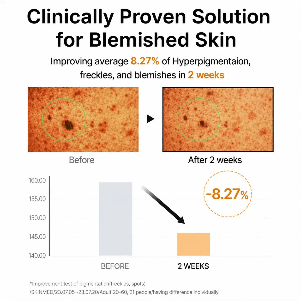 Celimax Pore + Dark Spot Brightening Pad - 40pcs