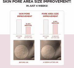 SKIN1004 - Madagascar Centella Poremizing Clear Toner -  210ml