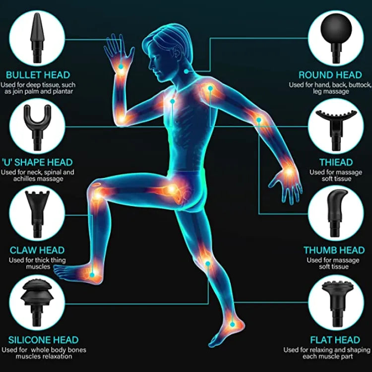 Original Triangle Fascia Gun Deep Tissue Muscle Massager