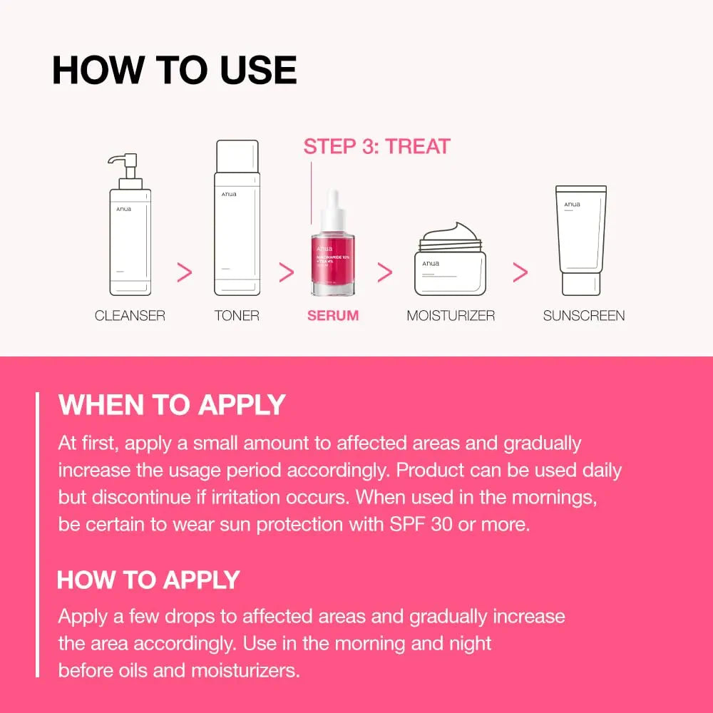 Anua 10% Niacinamide+ 4% Tranexamic Acid Serum Korean Skin Care - 30ml Made in Korea