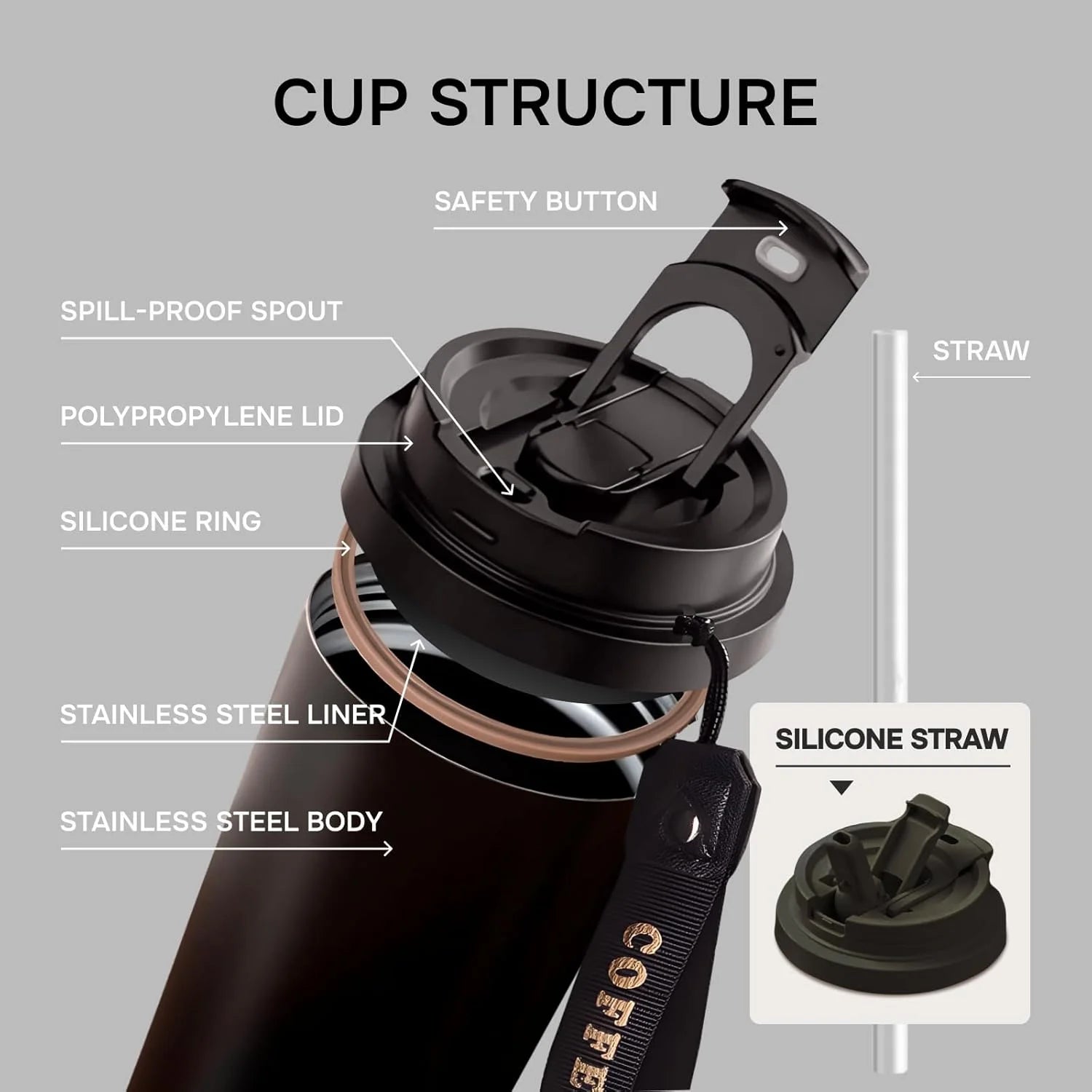 Stainless Steel Vacuum Insulated Cup with Straw - 530ml