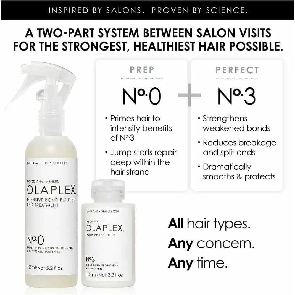Olaplex Hair Rescue Kit -  No.0, No.3, No.4 & No.5 - Made in USA